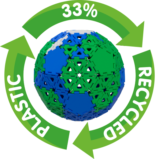 33 percent recycled plastics